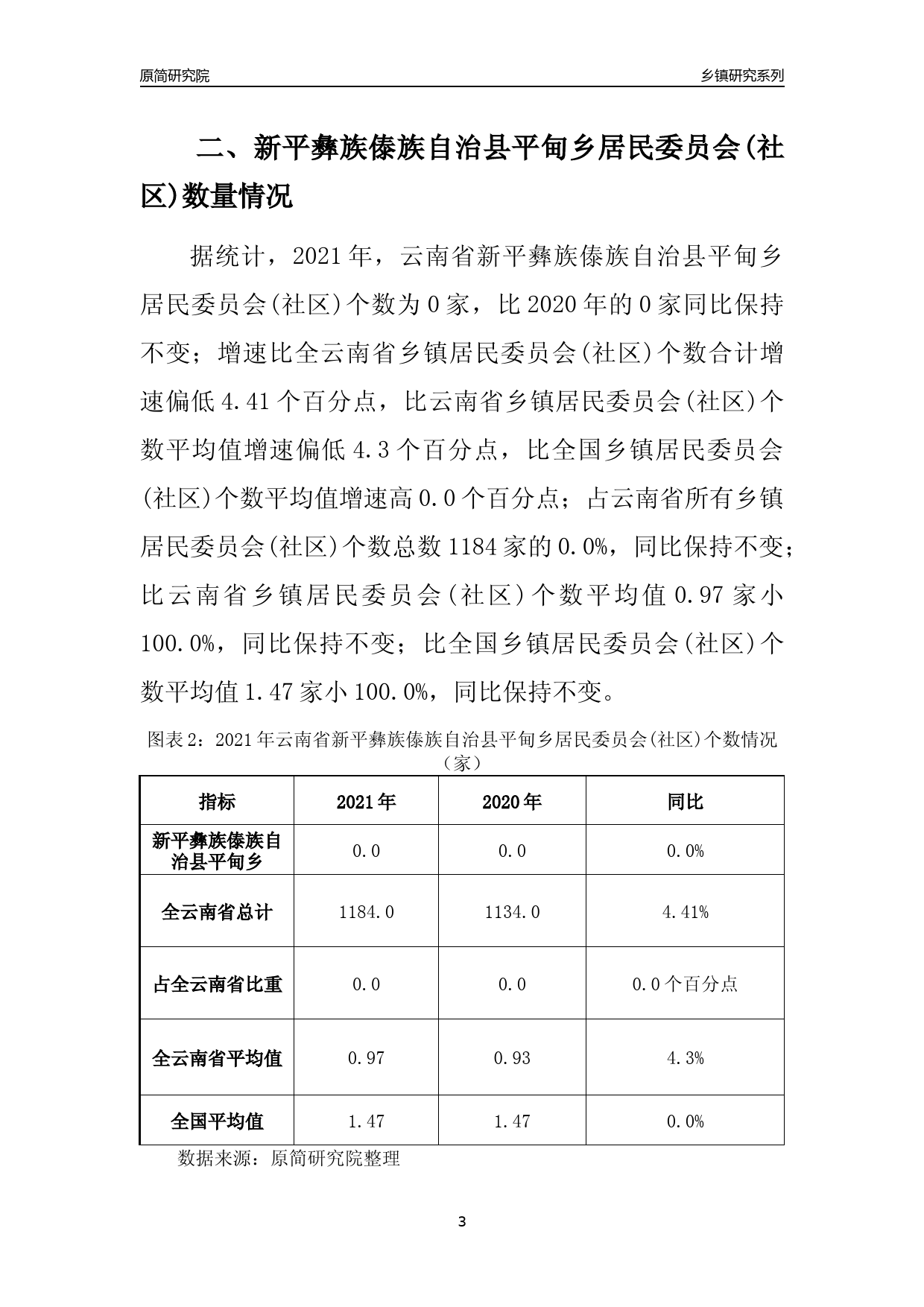 新平彝族傣族自治县小学未来教育蓝图发展规划