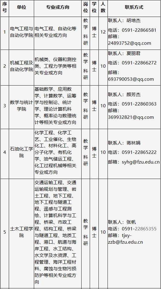 浚县托养福利事业单位人事任命，开启福利事业崭新篇章