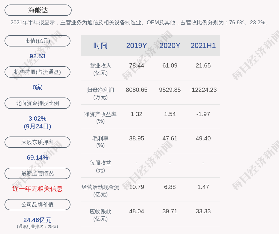 通州市数据和政务服务局新项目推动数字化转型，优化政务服务体验