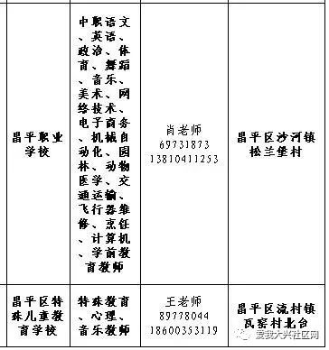 滦平县成人教育事业单位人事任命，重塑未来教育格局的枢纽