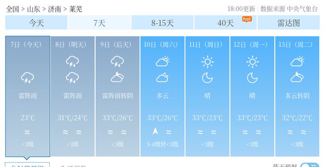 酒店村委会天气预报更新，旅客与村民需知的影响