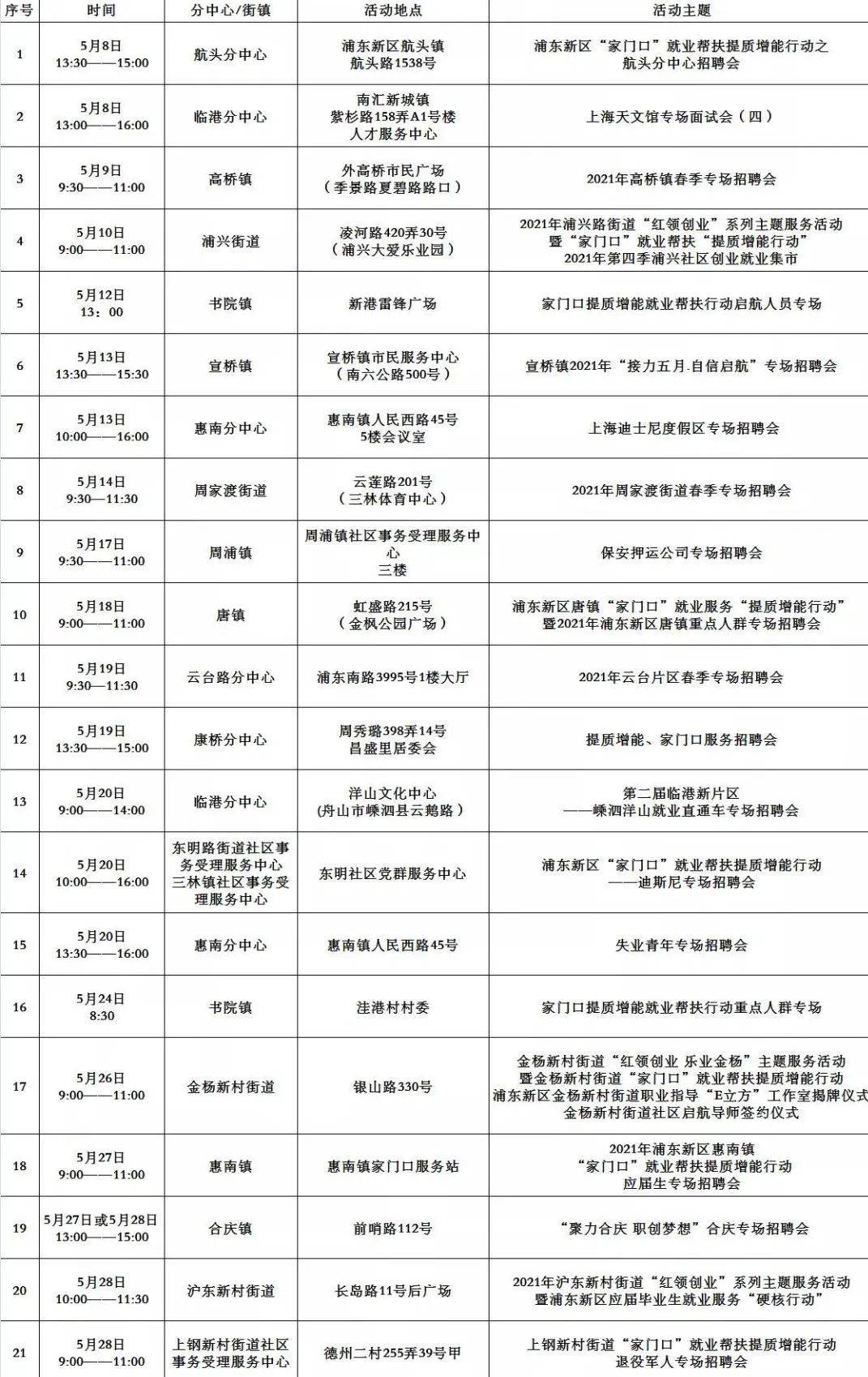 铜梁县特殊教育事业单位招聘信息与动态分析更新