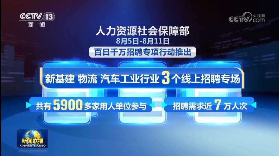 京口区发展和改革局最新招聘概览