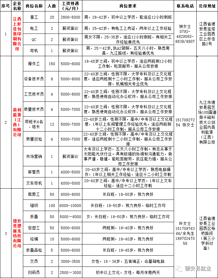 八力乡最新招聘信息全面解析