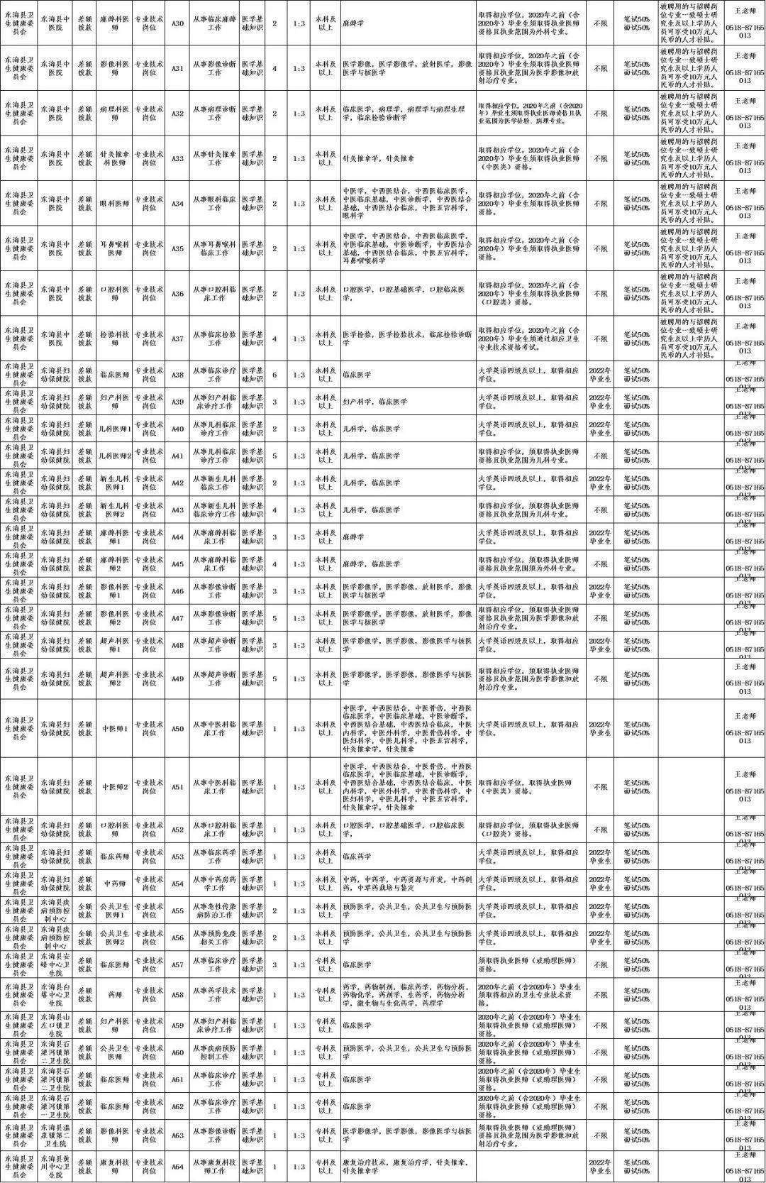 井研县殡葬事业单位招聘信息与行业发展趋势深度探讨