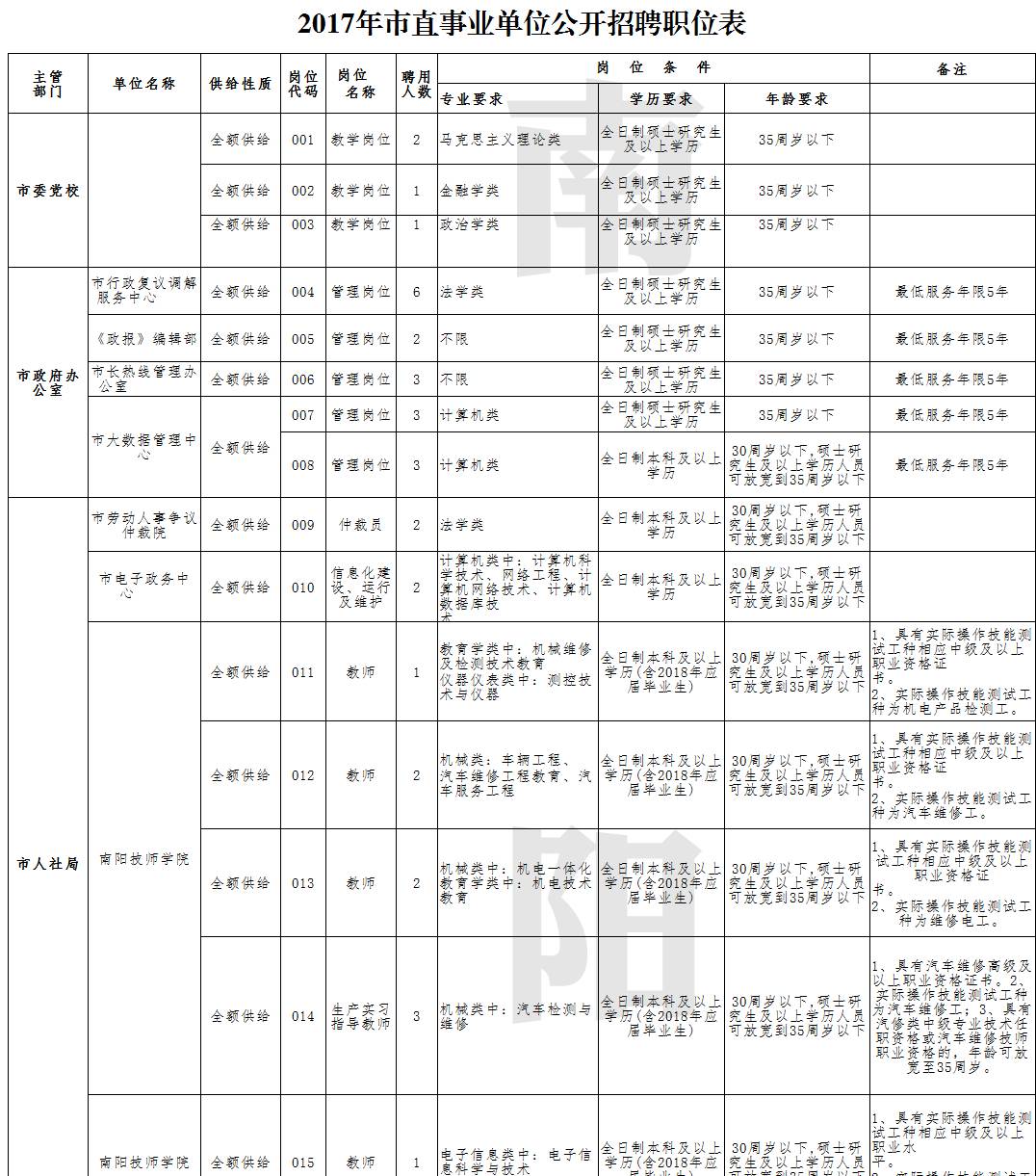 2024年12月8日 第8页