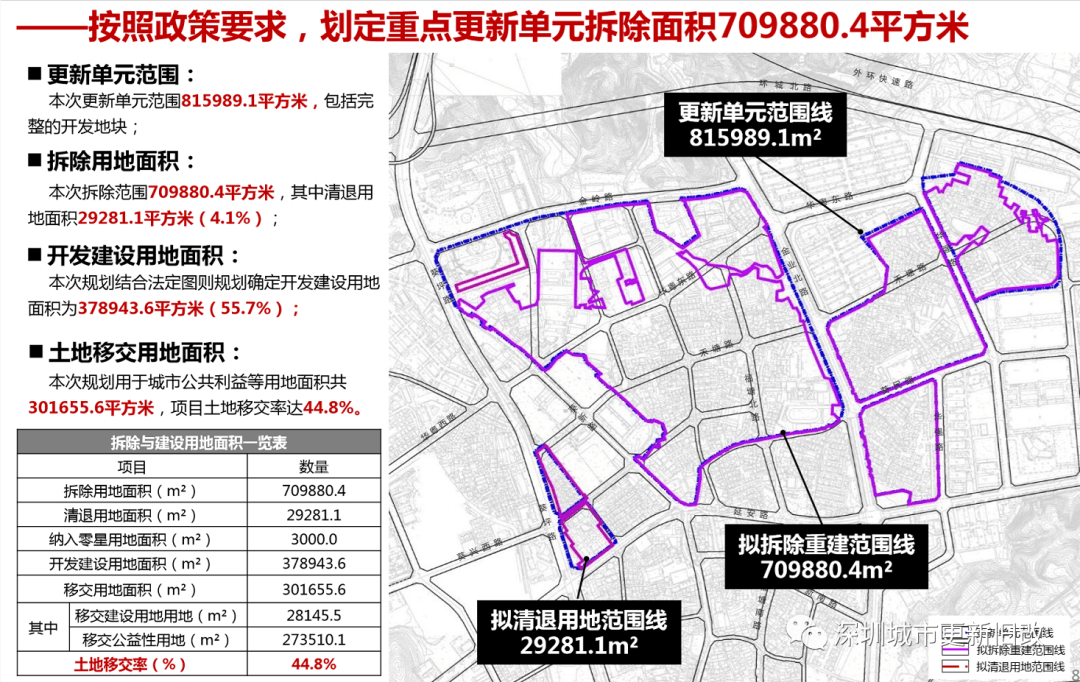 索县卫生健康局未来发展规划展望