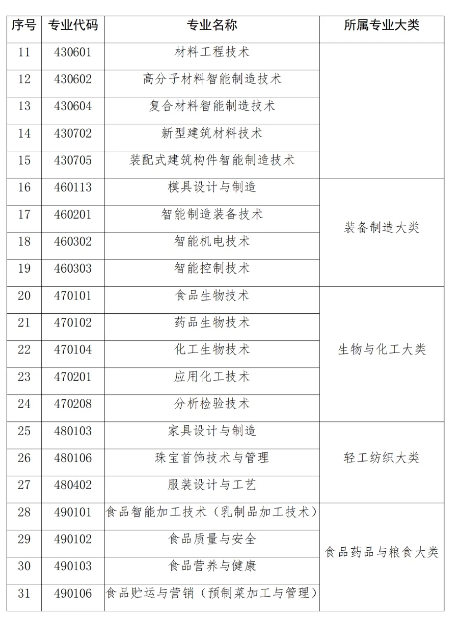 范县成人教育事业单位人事任命重塑未来教育领导格局