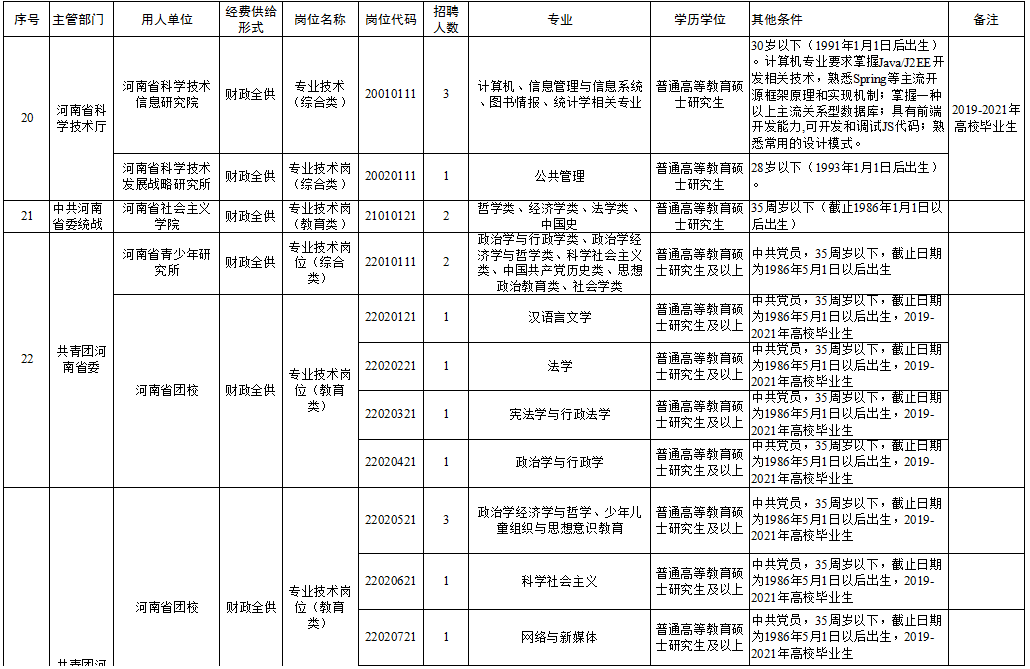 响水县成人教育事业单位招聘最新信息解读与概述