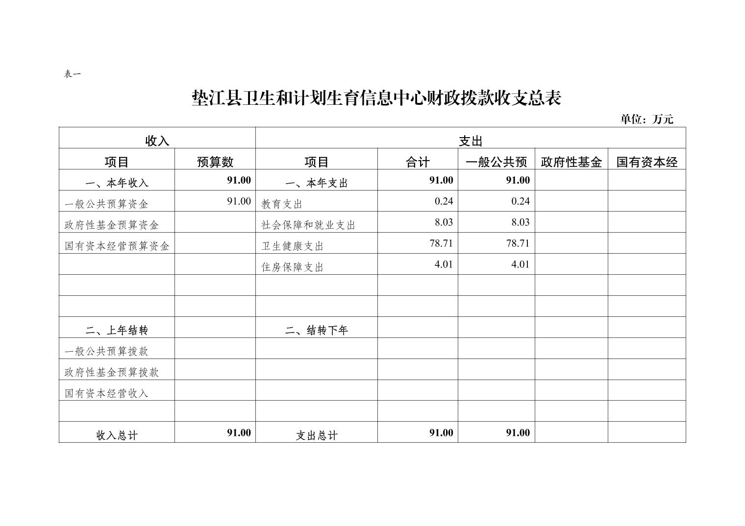 垫江县计生委最新发展规划深度解析