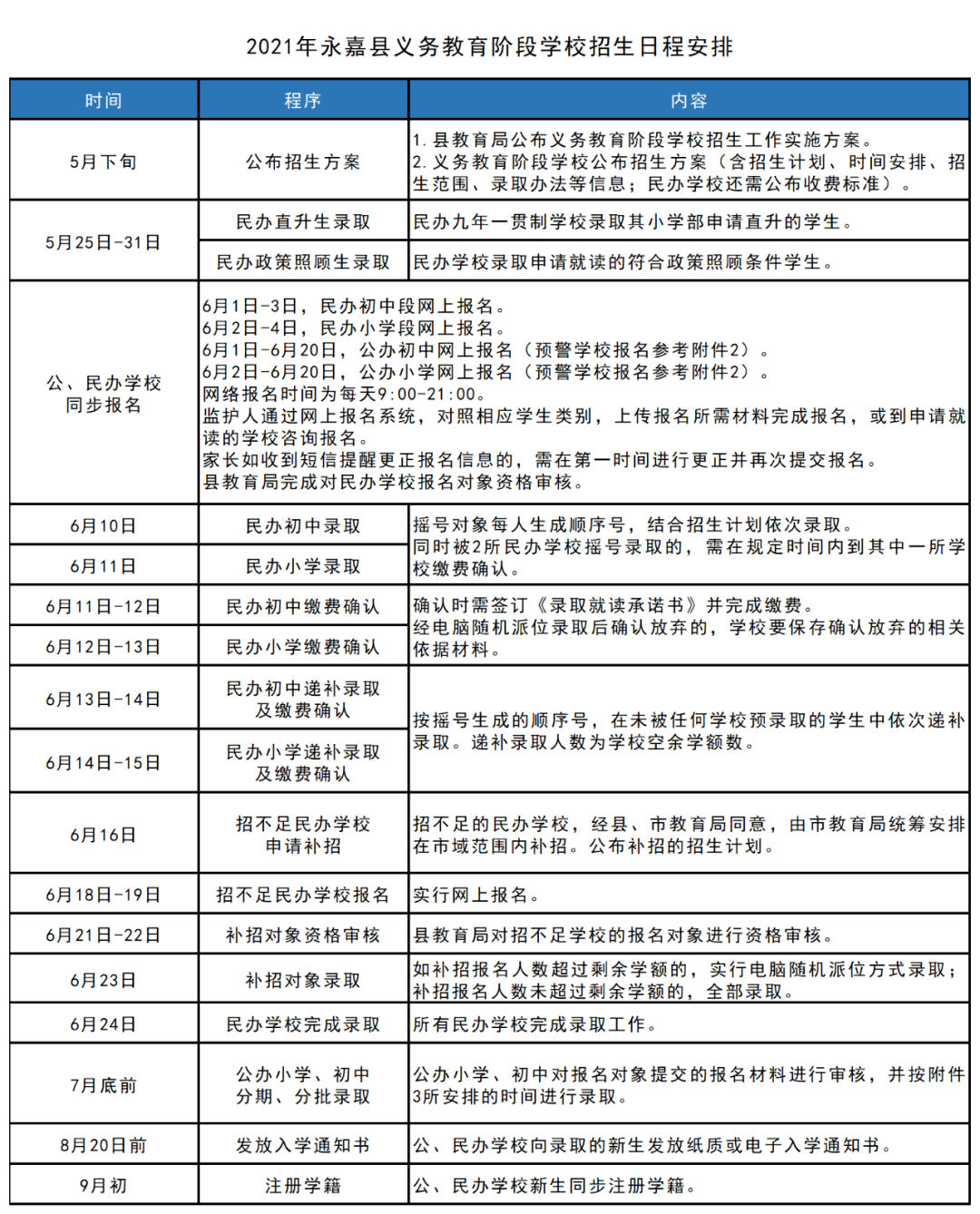 延长县应急管理局最新发展规划概览