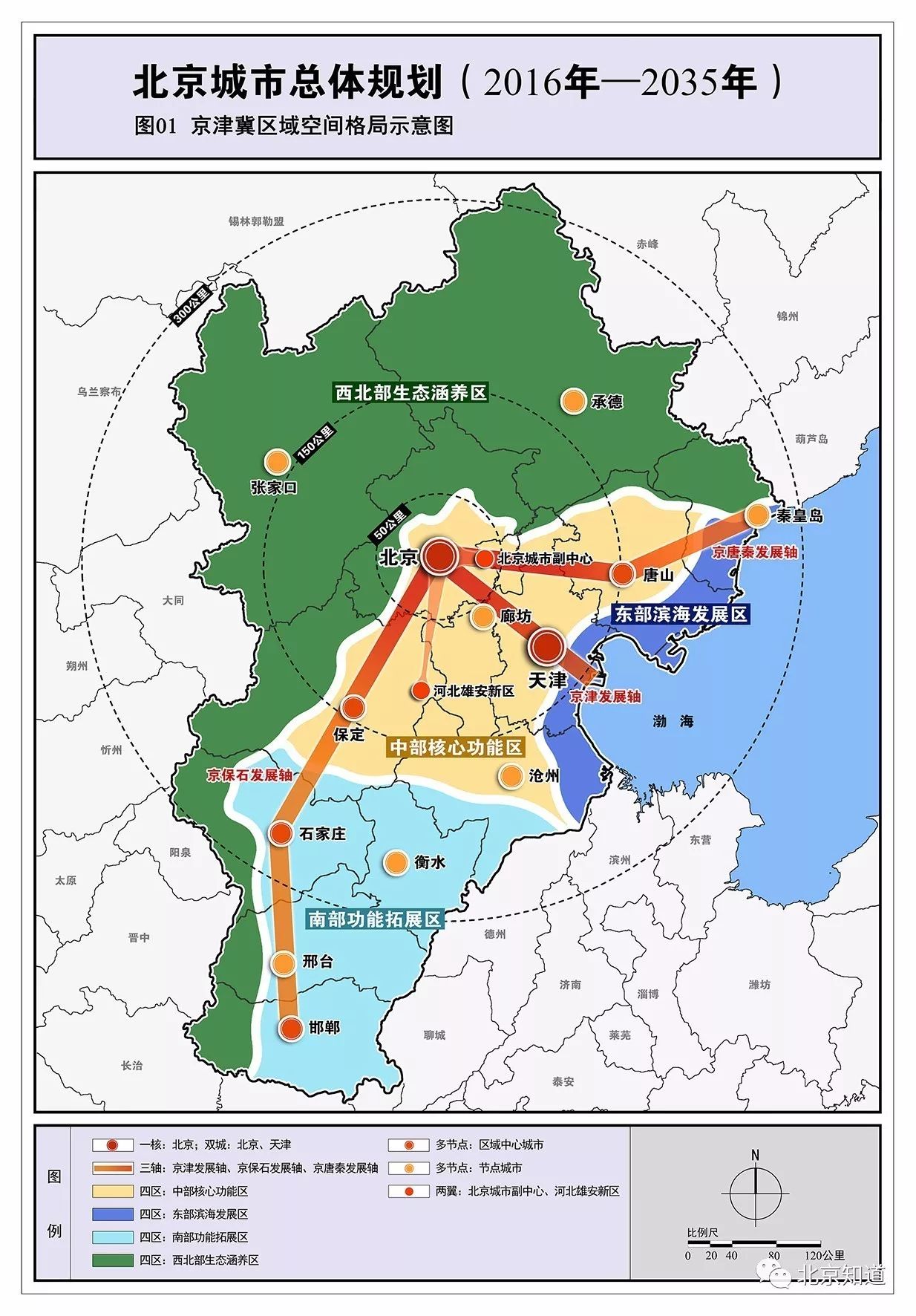 苏仙区统计局发展规划，迈向数据新时代的蓝图