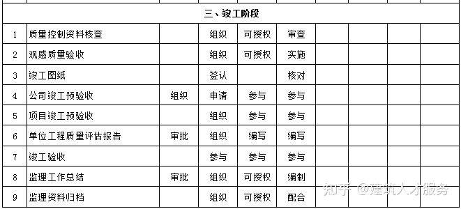 崇川区级公路维护监理事业单位招聘公告发布