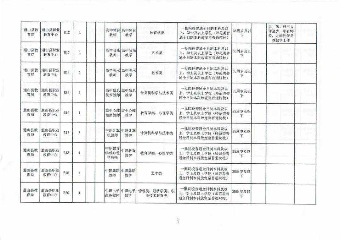 石泉县特殊教育事业单位项目最新进展及其深远影响