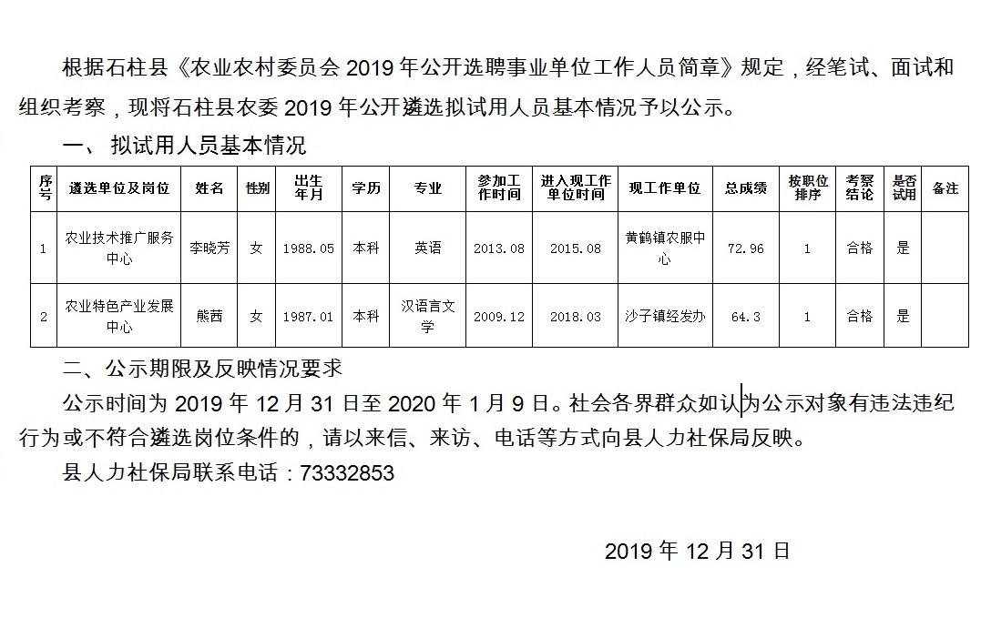 文家集村民委员会招聘公告全新发布