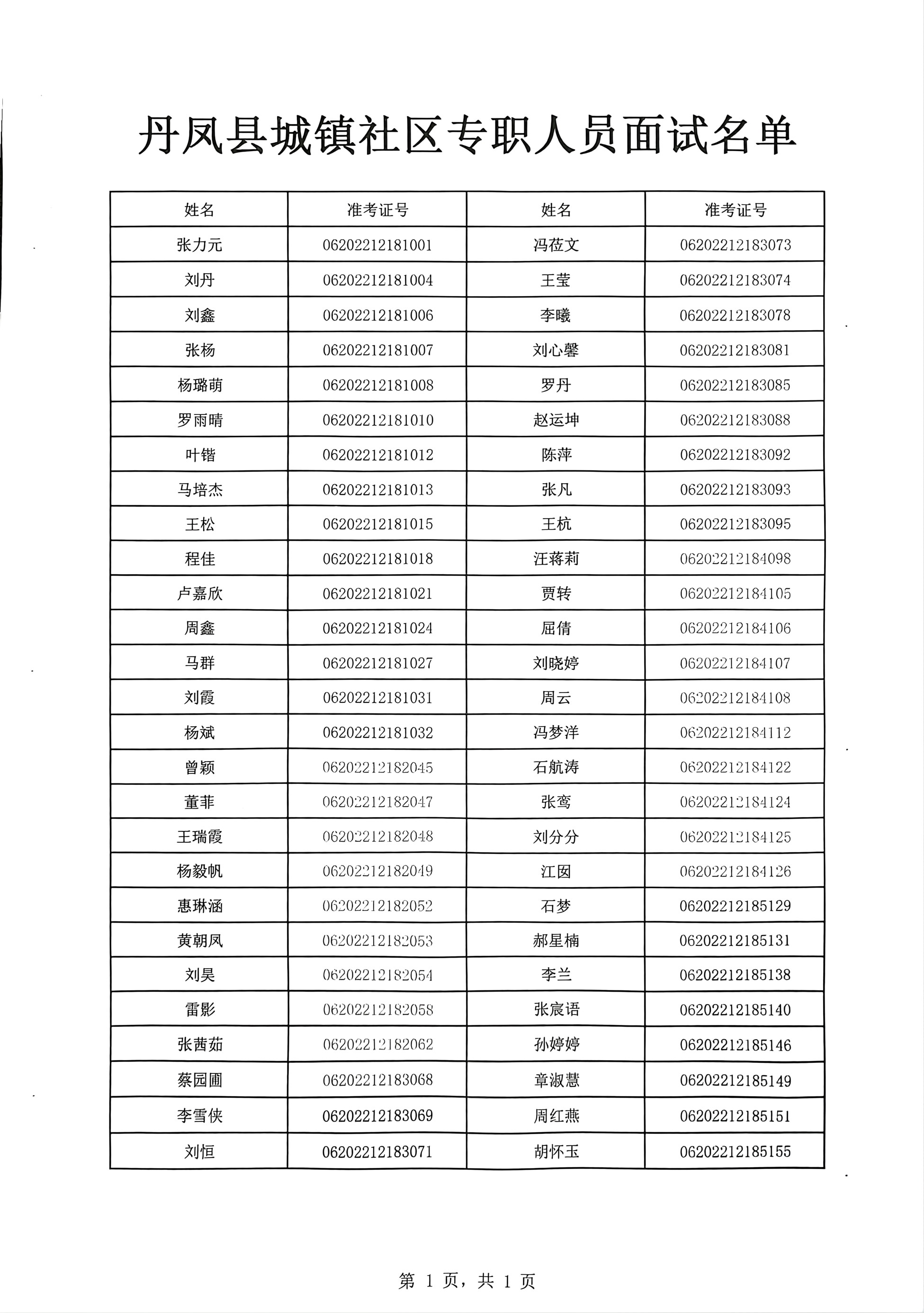 红升街道最新招聘信息全面解析