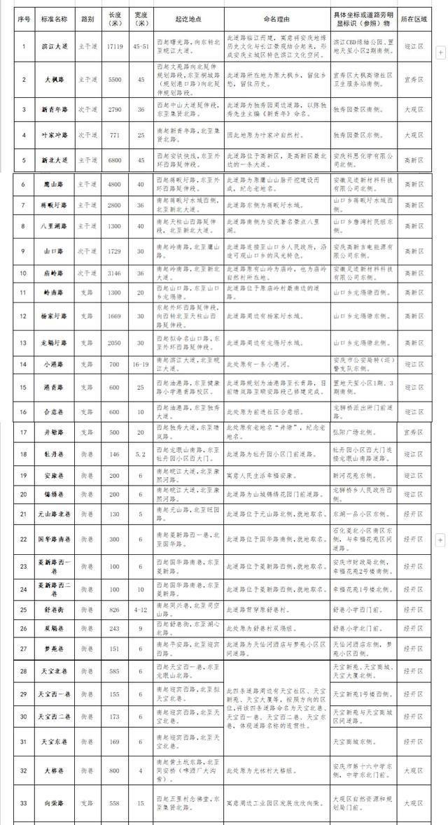 岳西县医疗保障局最新动态及进展概览