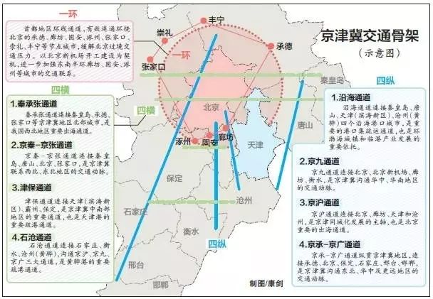 尼木县科学技术与工业信息化局未来发展规划展望