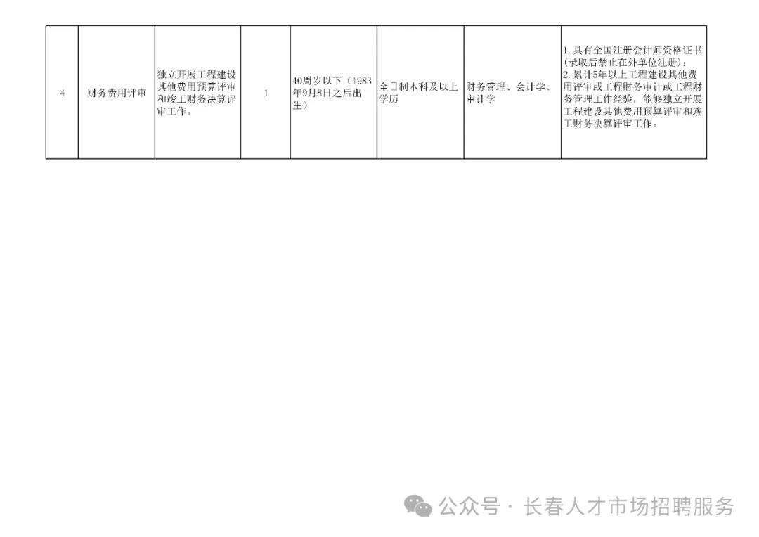 崇安区计划生育委员会招聘启事