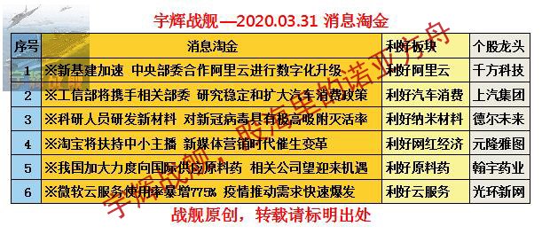 2024澳门最精准跑狗图,实地计划验证策略_投资版47.927