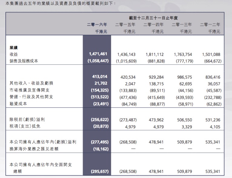 广东二八站资料澳门最新消息,快速解答解释定义_粉丝版62.941