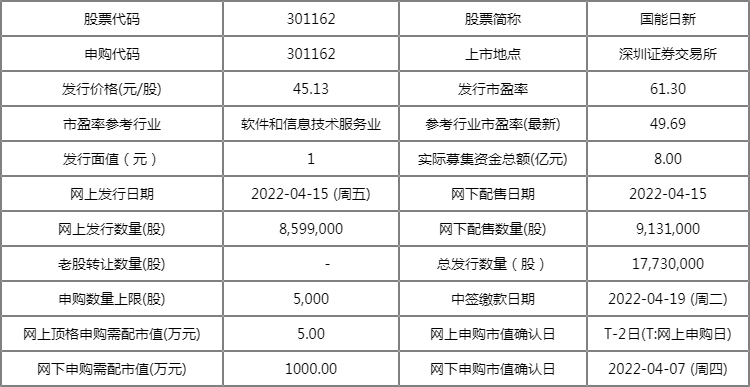 新澳2024最新资料24码,前沿评估说明_SP55.511