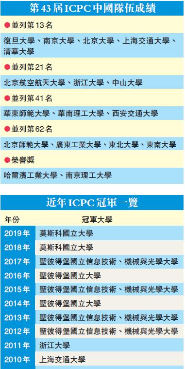 2024年香港资料免费大全下载,标准化实施程序解析_特别版75.929