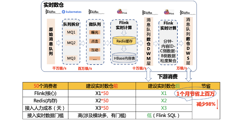 788888精准管家婆免费大全,数据驱动实施方案_pack38.127