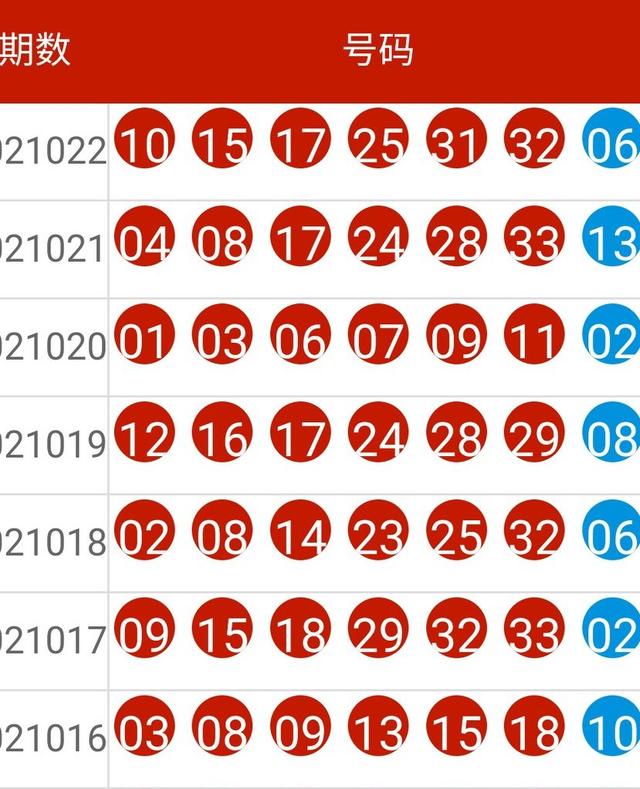 澳门今晚开奖结果+开奖号码,深入分析解释定义_经典款69.606