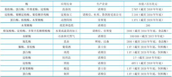 新澳天天开奖资料,最新热门解答定义_Tizen68.38