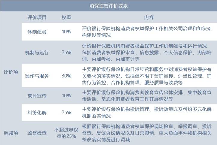 新澳精选资料免费提供,实地数据验证执行_理财版10.645