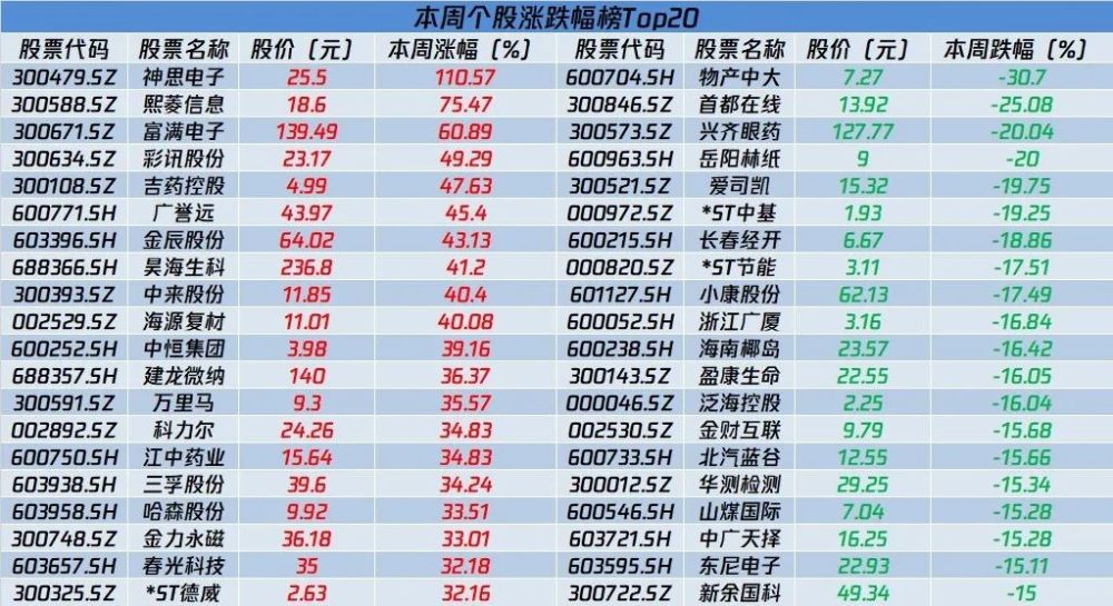 2024年新澳门彩历史开奖记录走势图,连贯评估执行_2D76.510