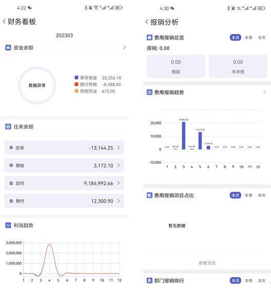 管家婆一肖一码取准确比必,深层设计解析策略_专业版44.40