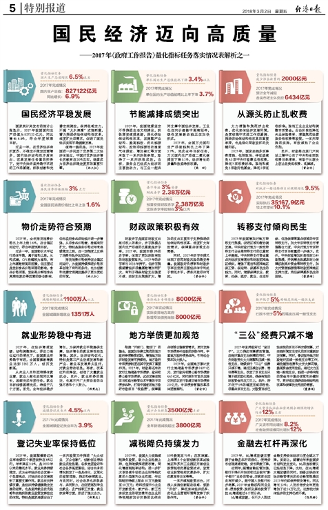 新澳精准资料免费提供221期,准确资料解释落实_精简版105.220