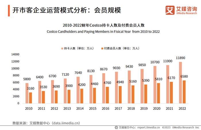 2024年澳门天天开好彩大全46期最新正版数据整,实地执行分析数据_HarmonyOS74.563