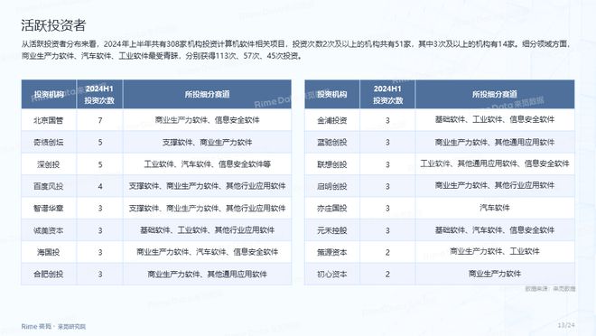 2024年资料免费大全,实地验证策略方案_理财版59.414