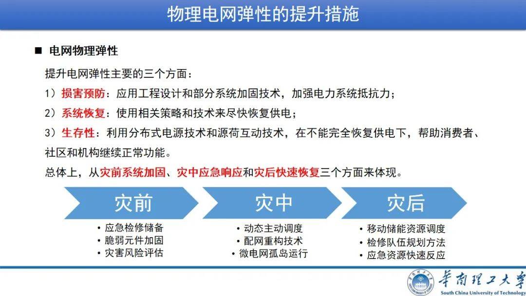 79456濠江论坛,灵活性方案实施评估_pack78.886