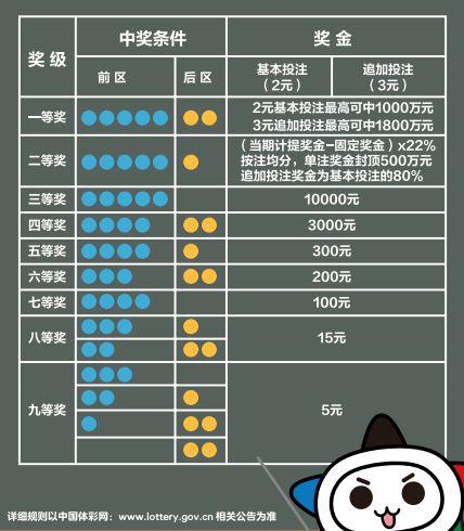 新奥彩天天开奖资料免费查询,稳定性计划评估_策略版57.10