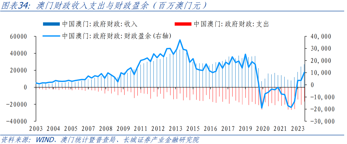 新澳门今晚开特马开奖,全面计划执行_YE版96.968