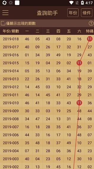 2024澳门六开彩查询记录,可靠数据解释定义_复古款38.484