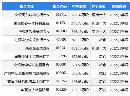 三肖必中三期必出资料,数据资料解释落实_标准版90.65.32