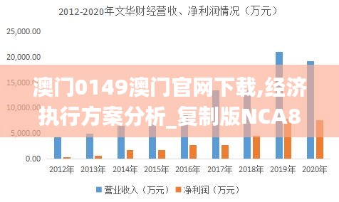 澳门《神算子》,数据整合设计解析_XP44.690