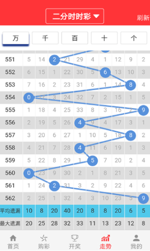 2024澳门特马今晚开奖113期,深入分析数据应用_Executive13.206