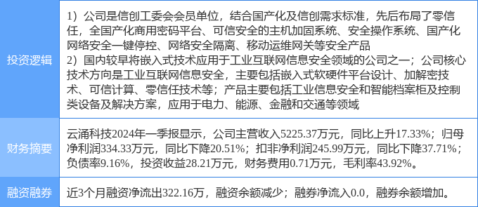 澳门今晚必开一肖1,科学依据解释定义_Tablet84.271