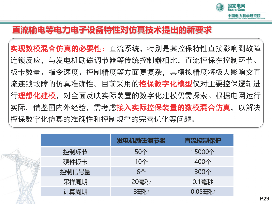 2024新奥天天资料免费大全,实时解析说明_挑战版45.657