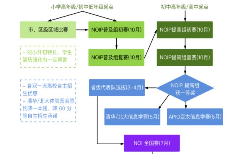 奥门全年资料免费大全一,可靠研究解释定义_钻石版62.701