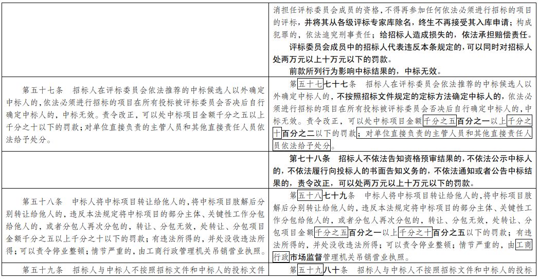 新澳今天最新资料,最新热门解答落实_标准版90.65.32