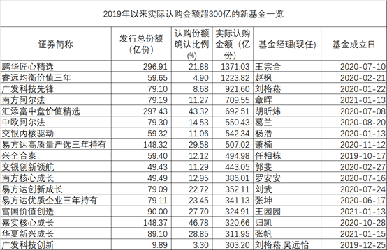 2024新澳门开奖结果记录,国产化作答解释落实_标准版90.65.32