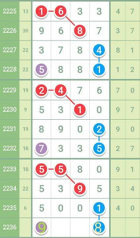 一肖一码精准100一肖中特,高效方法解析_LT53.790