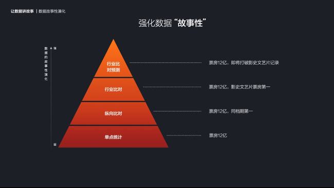 2024新澳天天免费大全,快速设计响应解析_影像版38.320